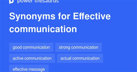 another word for effective communication.
